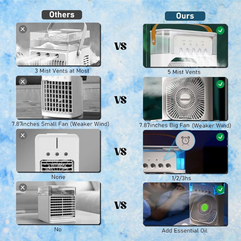 Cooling Fan With Ice