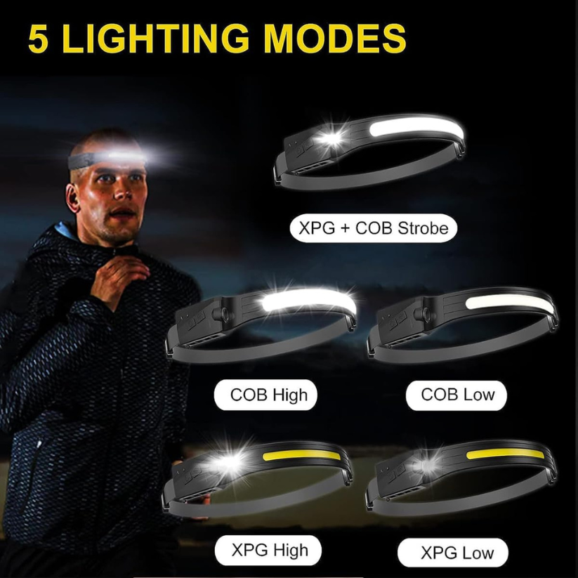 Headlamp Light