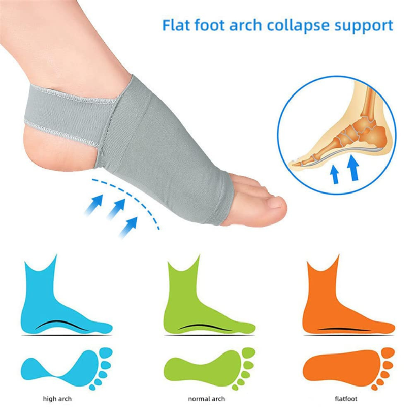 Arch Support Sleeves