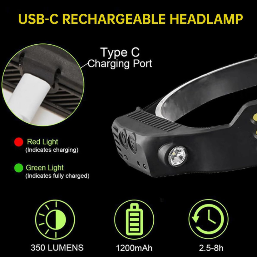 Headlamp Light